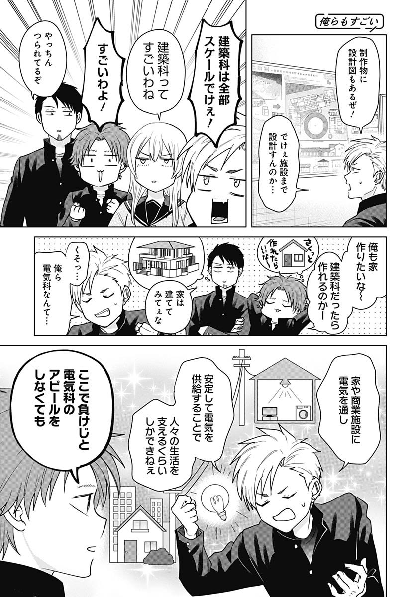 TADANO KOUGYOU KOUKOU NO NICHIJOU Chapter 126 page 9 - nihonkuni.com