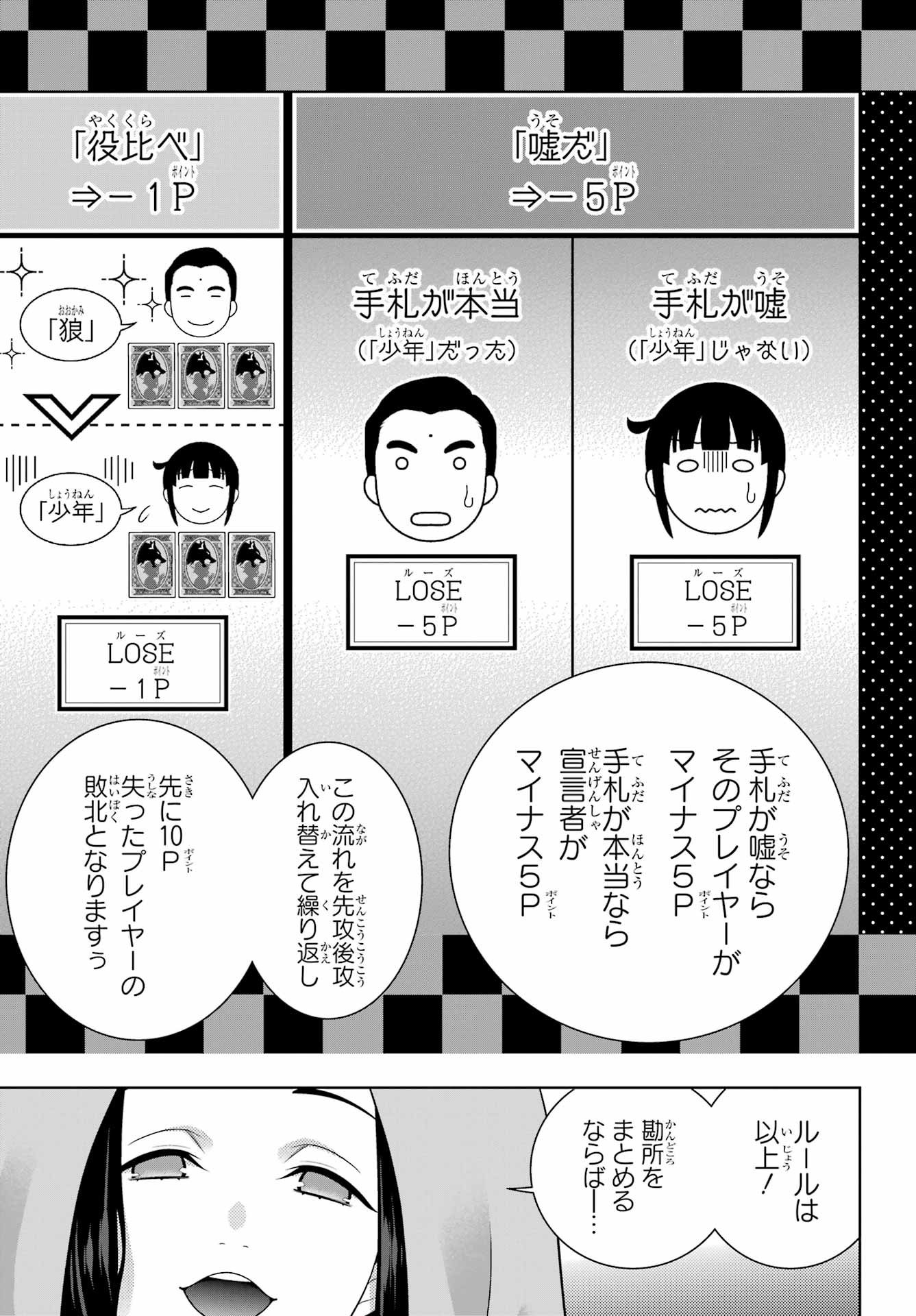 KAKEGURUI Chapter 121 - Page 13