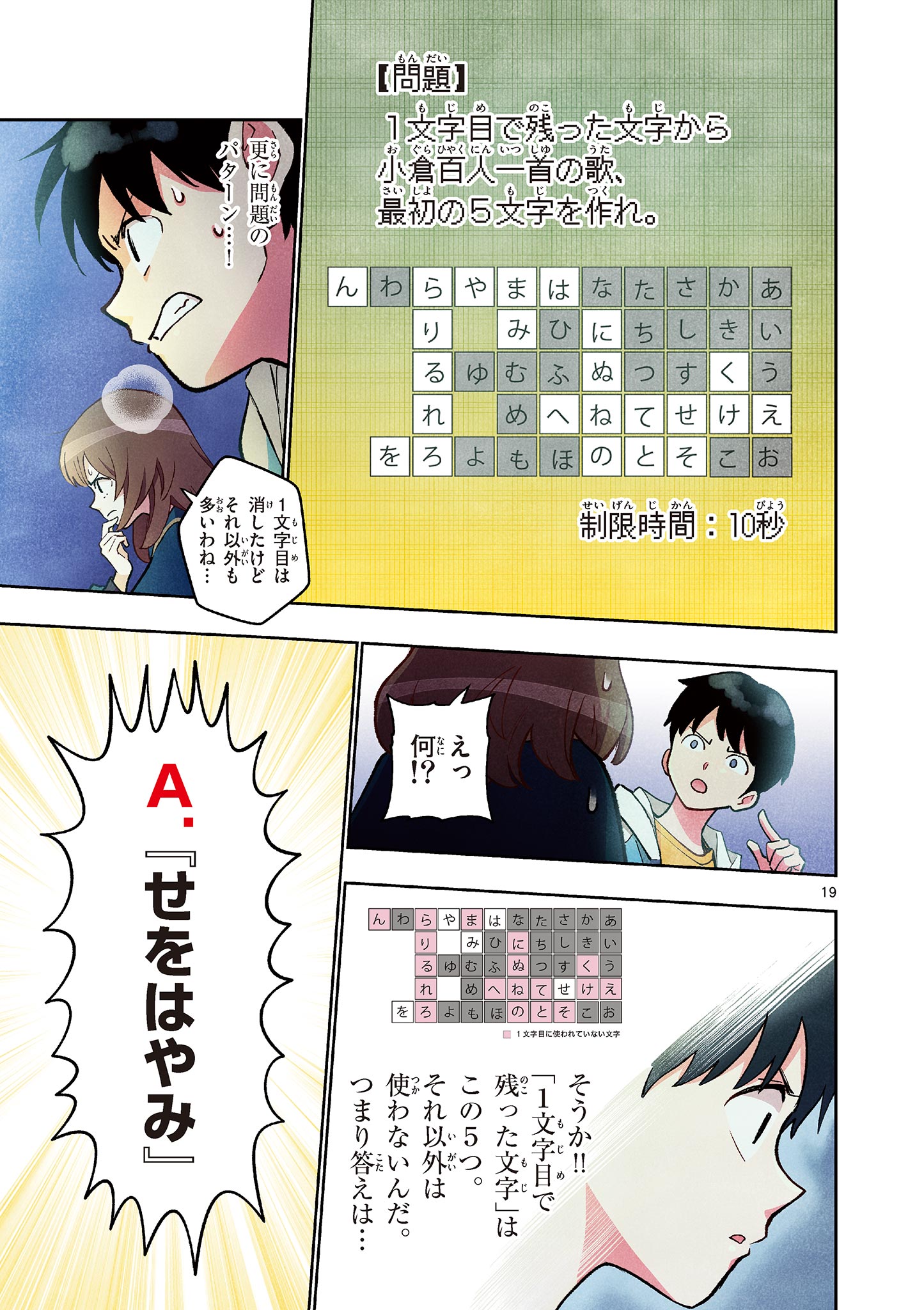 MONDAI DARAKE NO MAHŌTSUKAI Chapter 12 page 19 - nihonkuni.com