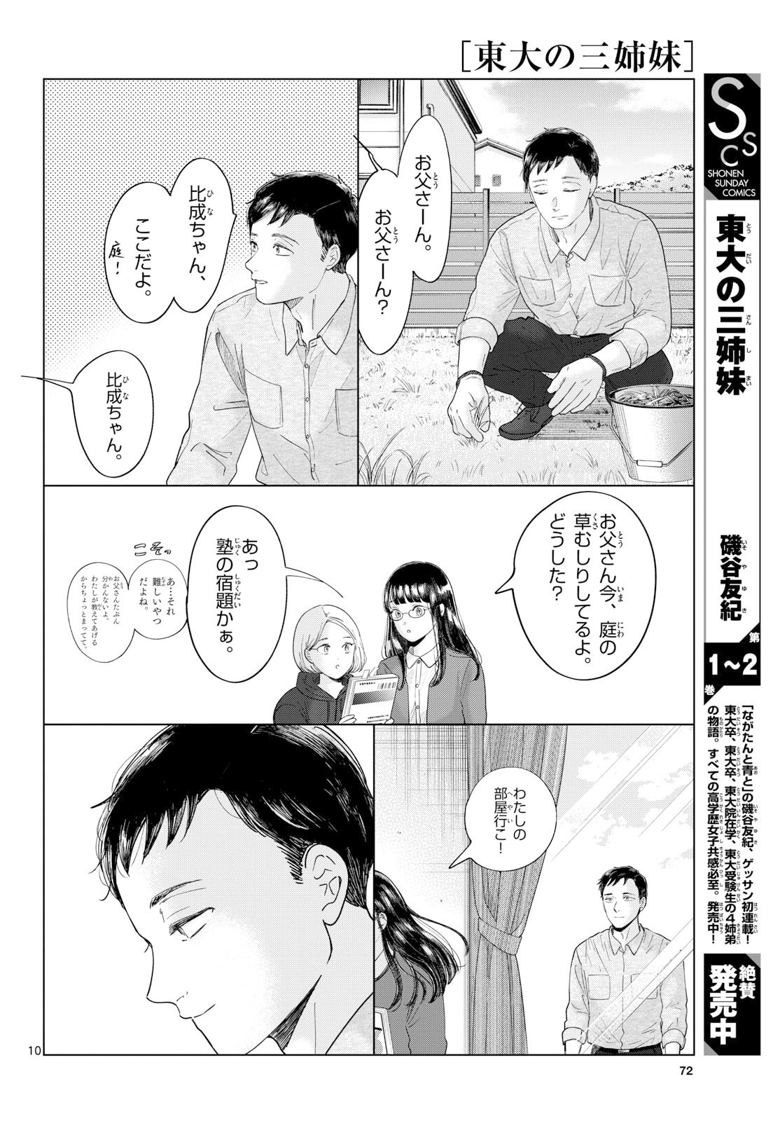 Read TOUDAI NO SANSHIMAI Chapter 22 [High Quality / Full] - Page 10 - nicomanga.com