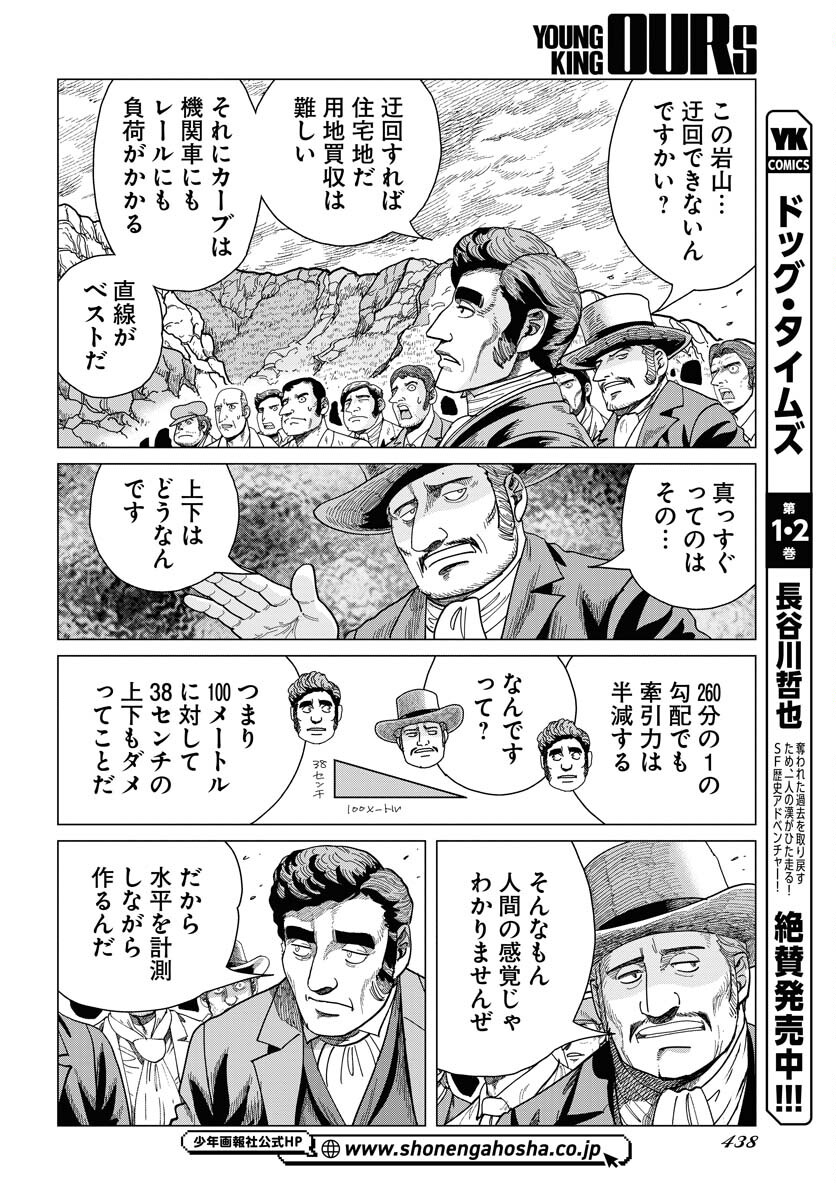 Dog Times Chapter 14 page 2 - nihonkuni.com