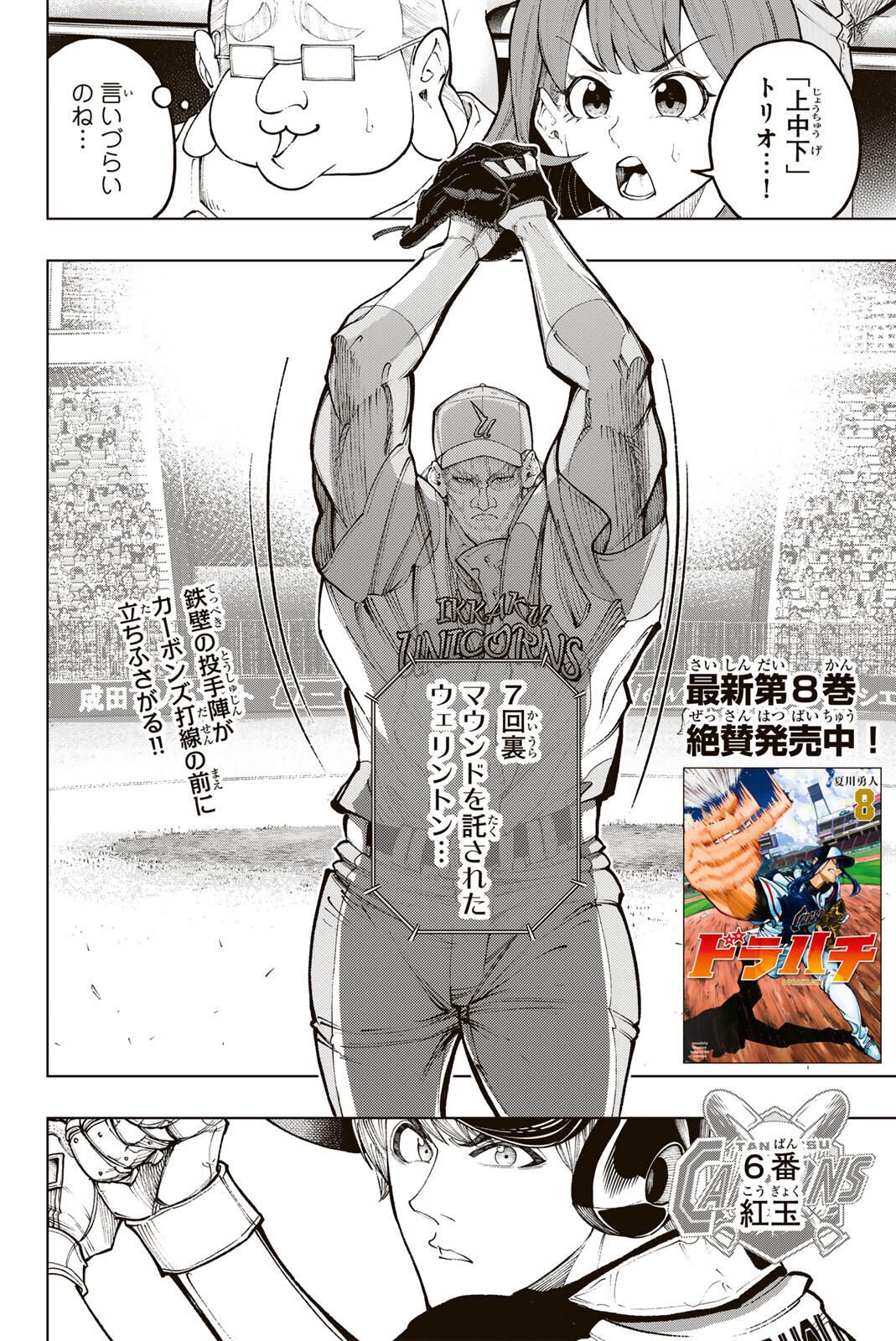 Read DORAHACHI Chapter 52 [High Quality / Full] - Page 2 - nicomanga.com