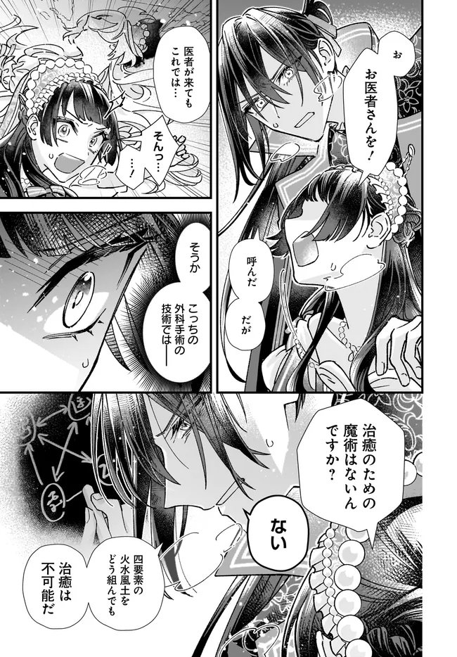 Read ISEKAI TENI SHITAKEDO, OURITSU GAKUIN DE JIMUIN YATTEMASU Chapter 12.3 [High Quality / Full] - Page 6 - nicomanga.net