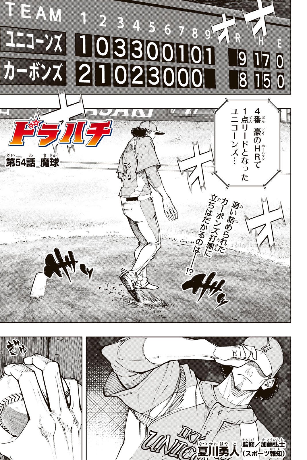 Read DORAHACHI Chapter 54 [High Quality / Full] - Page 1 - nicomanga.com