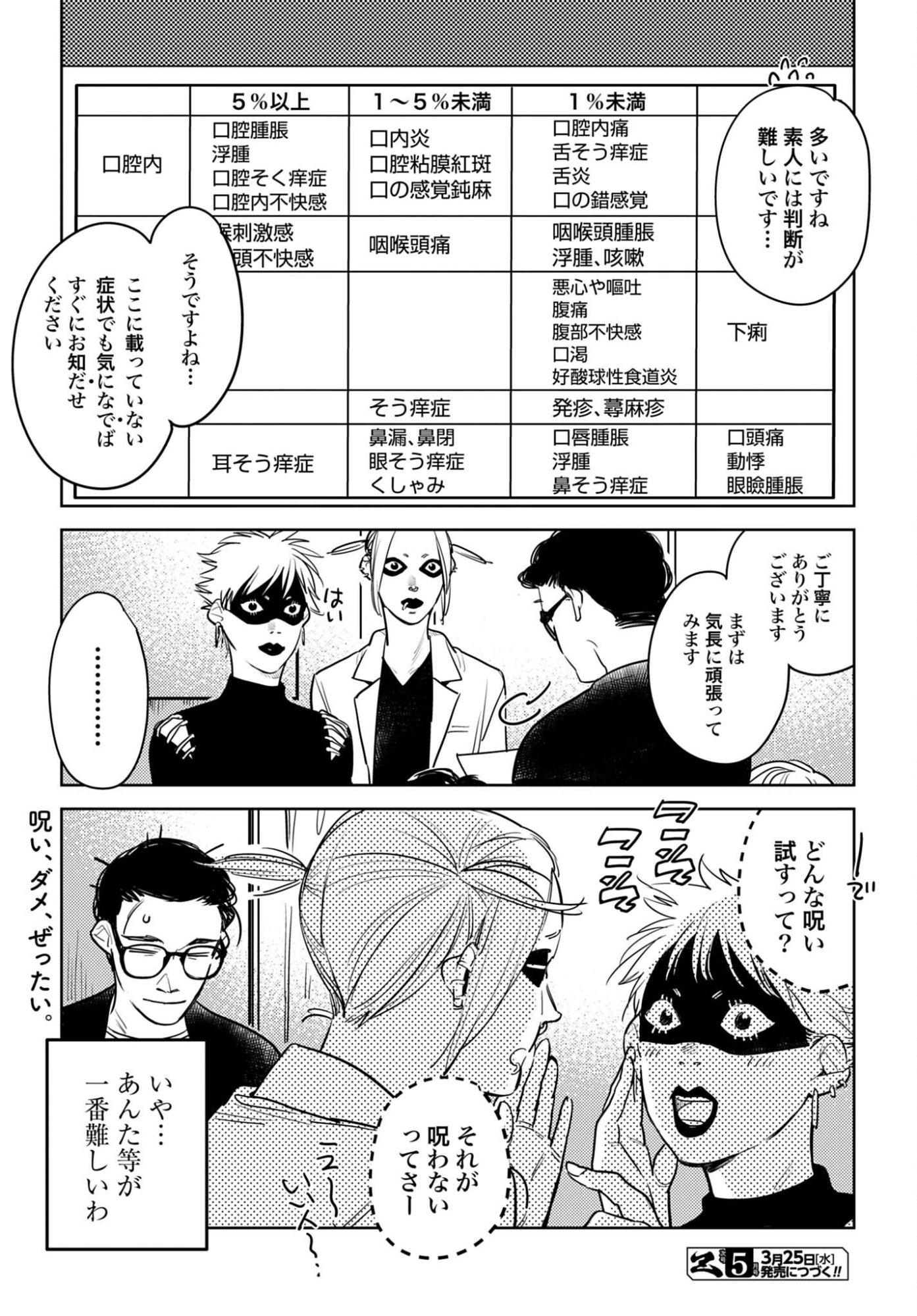 HANECHIN TO BUKKI NO OKO-SAMA SHINRYOUROKU Chapter 22 - Page 18