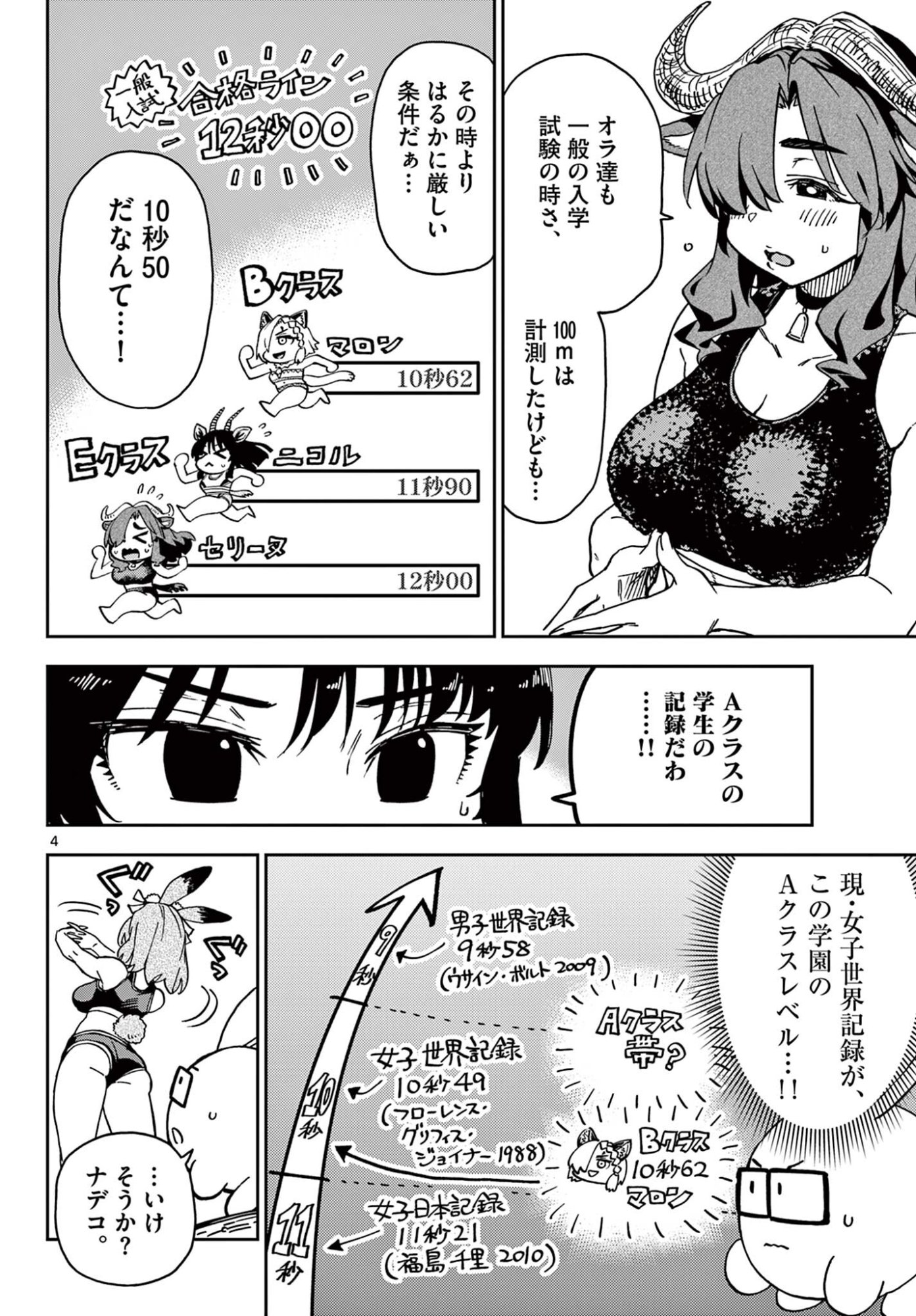 Read ISEKAI RIKUJOU Chapter 3 [High Quality / Full] - Page 4 - nicomanga.com