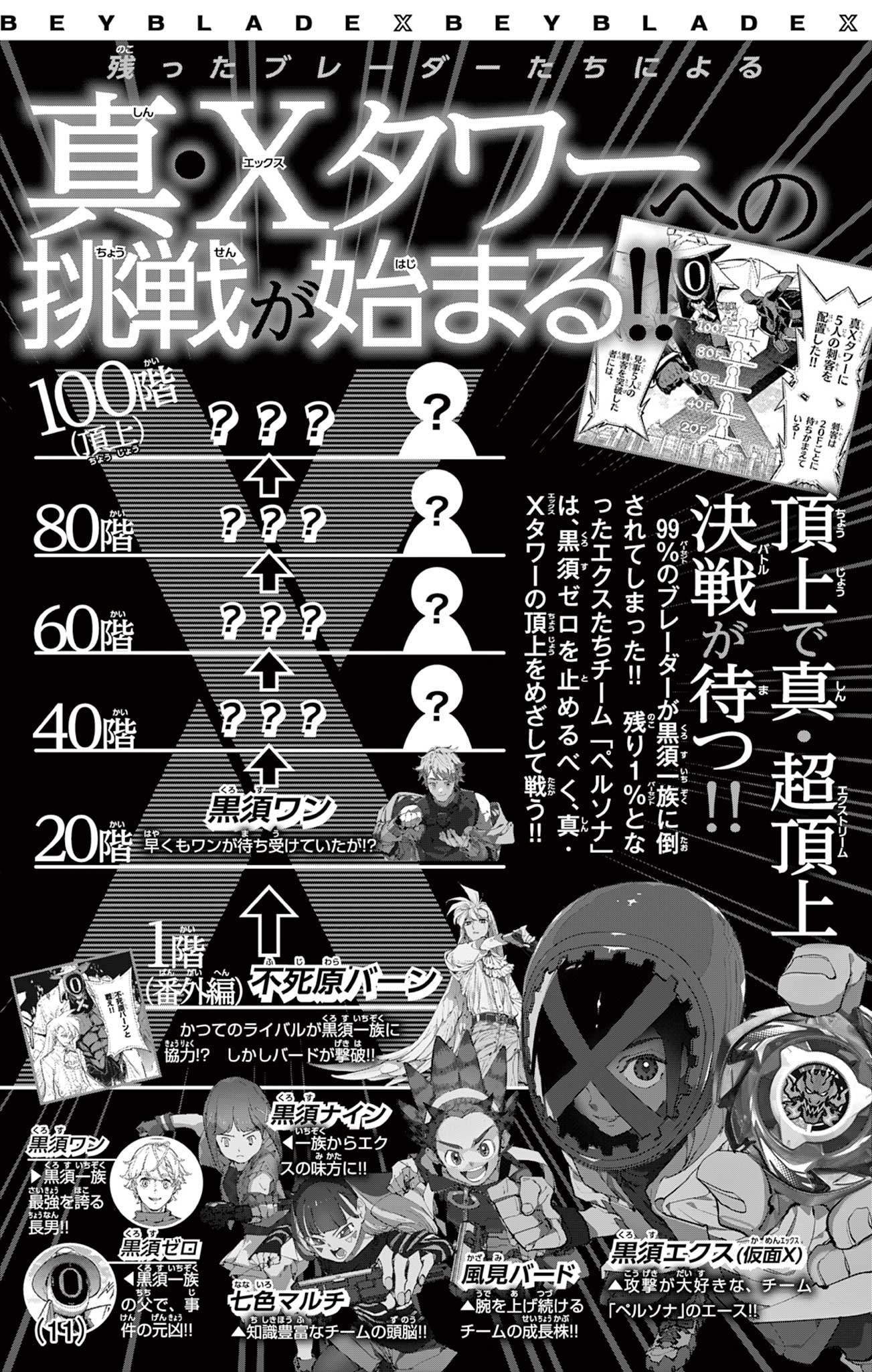 Read BEYBLADE X Chapter 35.1 [High Quality / Full] - Page 2 - nicomanga.com