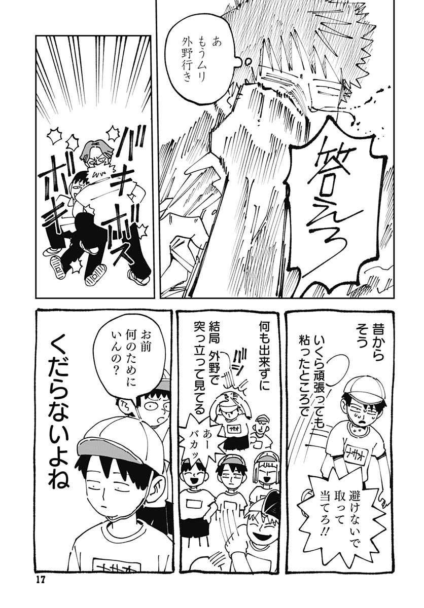 Read YARUKI NANKA ARIMASEN Chapter 1 [High Quality / Full] - Page 15 - nicomanga.com