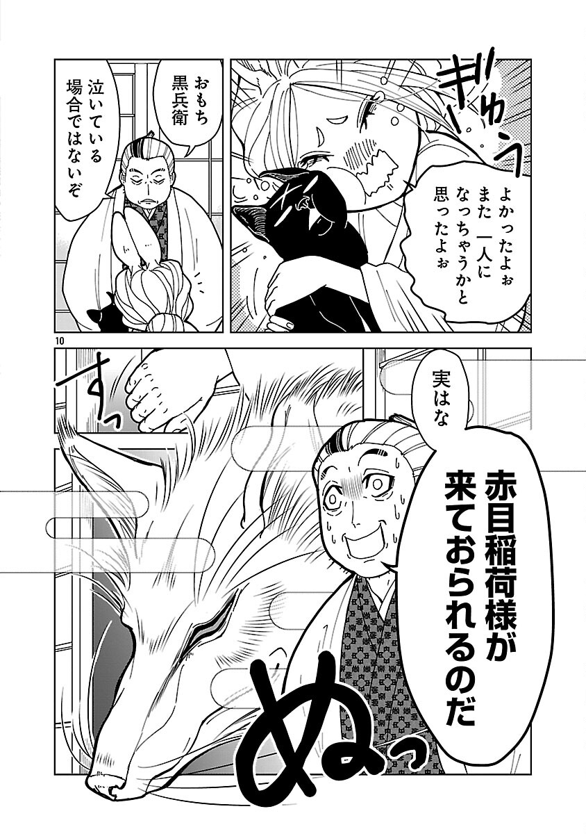 Read NEKOMATA KUROBEE Chapter 5.3 [High Quality / Full] - Page 12 - nicomanga.com