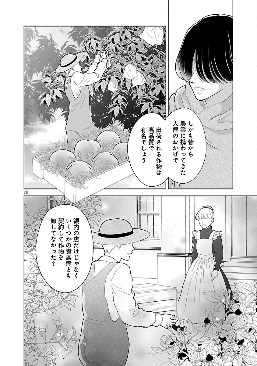 OTOME GAME NO HEROINE NI TENSEI SHITA NONI, SUUDE NI AKUYAKU REIJOU GA CHIYAHOYA SARETEITA ~RENAI WA AKIRAMETE MAHOU WO KIWAMEMASU!~ RAW Chapter 7 page 28 - nihonkuni.com