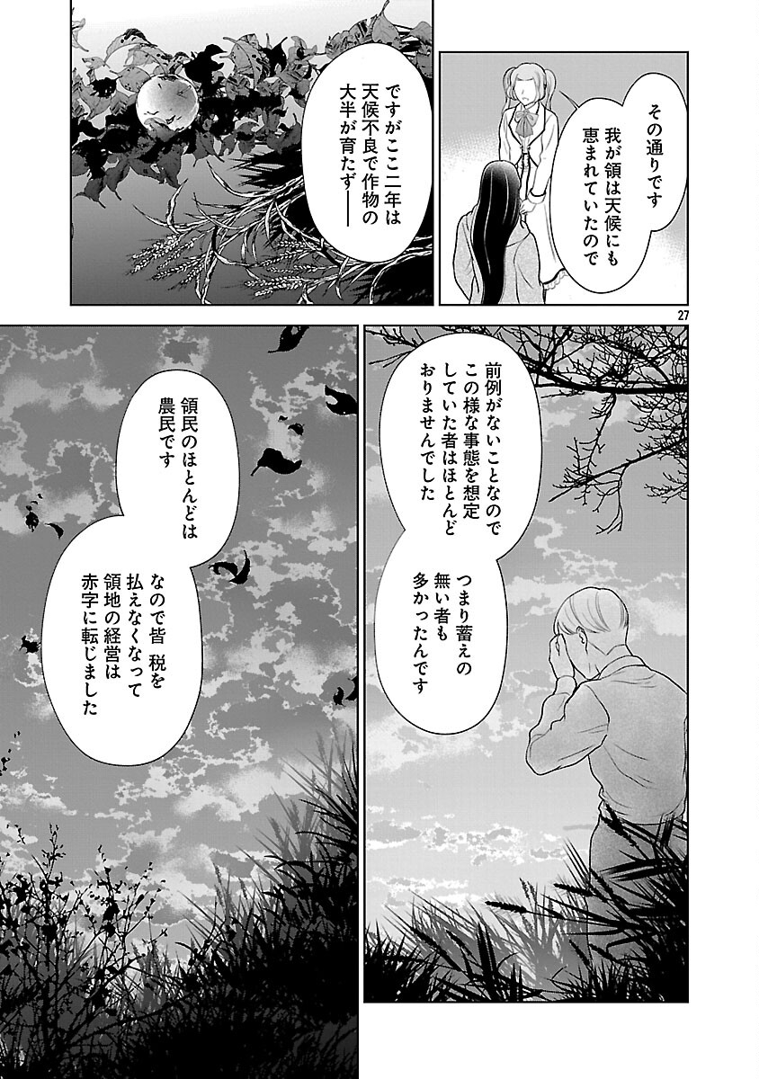 OTOME GAME NO HEROINE NI TENSEI SHITA NONI, SUUDE NI AKUYAKU REIJOU GA CHIYAHOYA SARETEITA ~RENAI WA AKIRAMETE MAHOU WO KIWAMEMASU!~ RAW Chapter 7 page 29 - nihonkuni.com