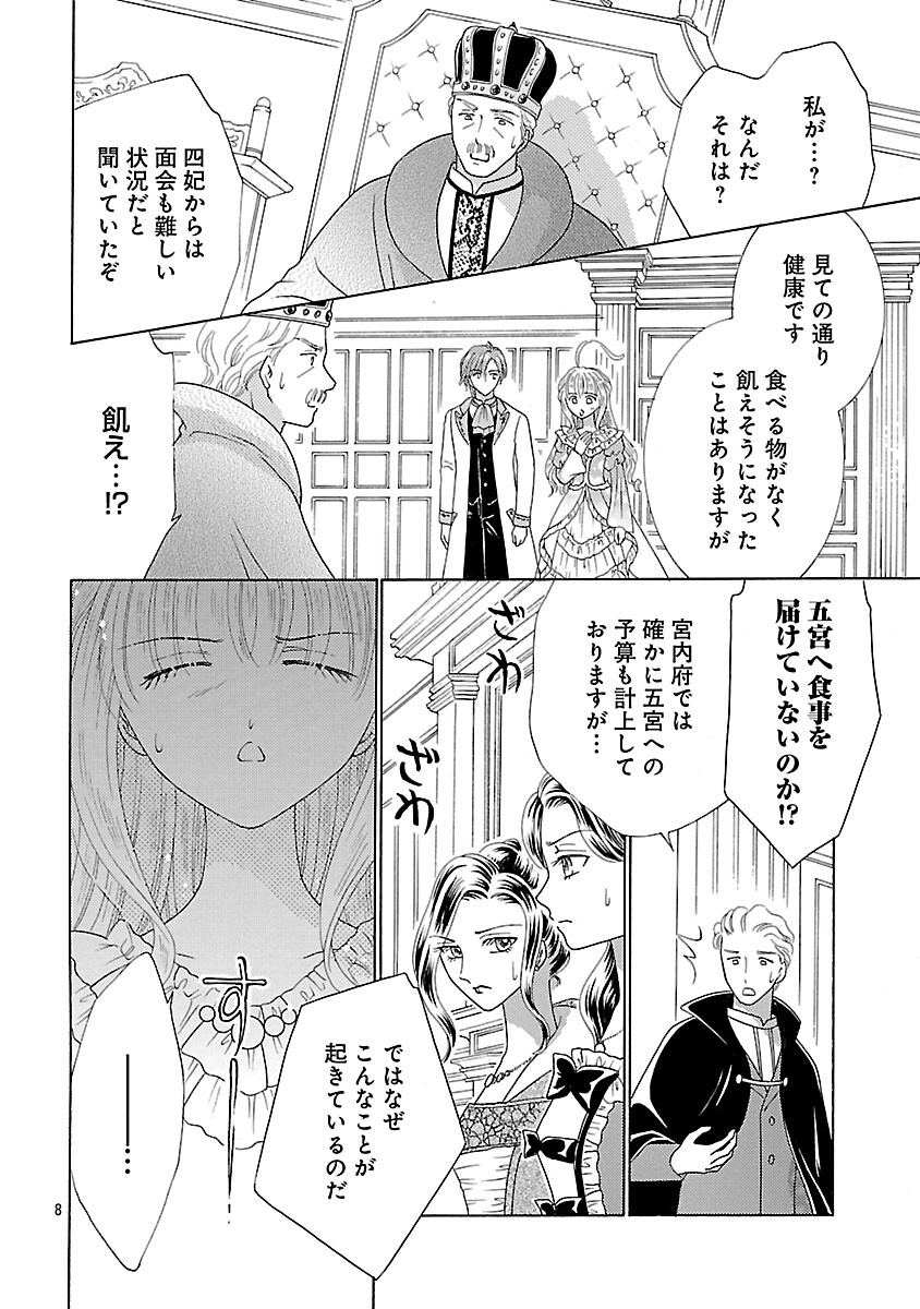 SHIITAGERARETA ICHIGOHIME HA SEIJO NO LOOP NI ICHIGO DE ARAGAU Chap 15 - Pic 10