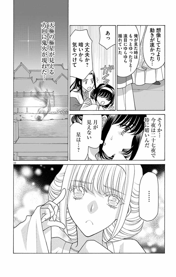 ITSUWARI NO RENKINJUTSU HI WA KOUKYUU NO YAMI WO TOKU Chapter 3 - Page 9