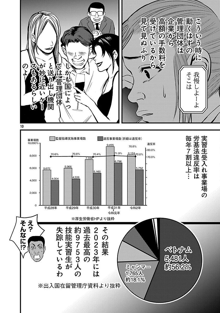 ADULTS CAN'T STOP BULLYING Chapter 43 page 12 - nihonkuni.com