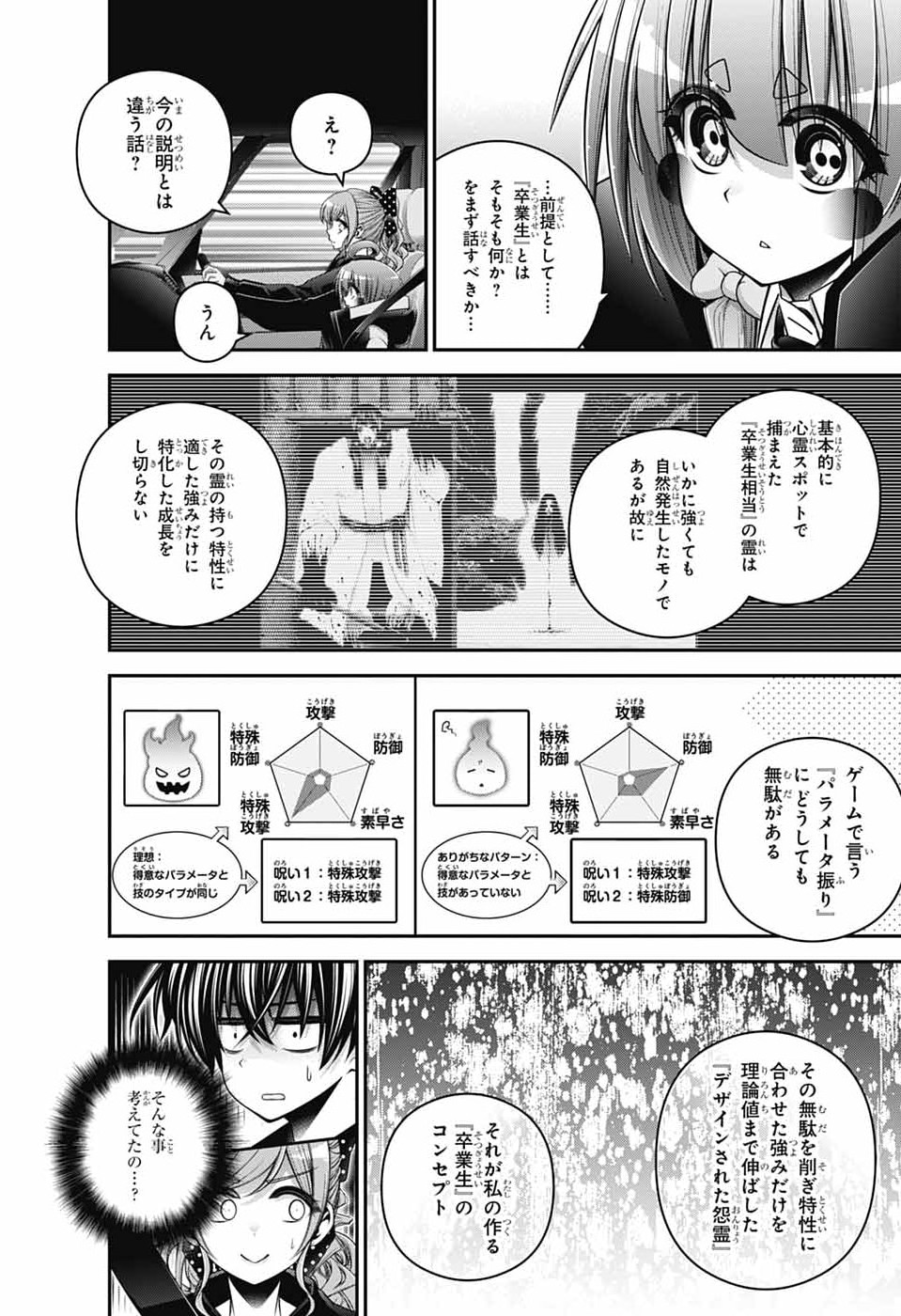 DARK GATHERING - RAW Chapter 80 - Page 6