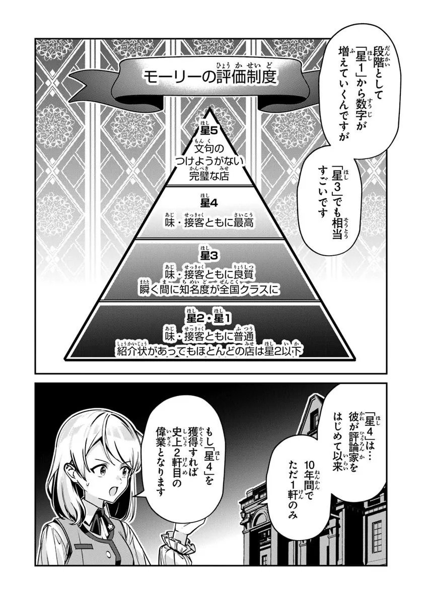 TENSEI SHACHIKU NO CHEAT SAIEN: BANNOU SKILL TO BENRIYA NA TSUKAI MAYOUSEI O KUSHI SHITETARA, KIZUKEBA TAIRIKU ICHI NO SEISAN KYOTEN GA DEKITEITA (MANGA) Chap 26.1 - Pic 4