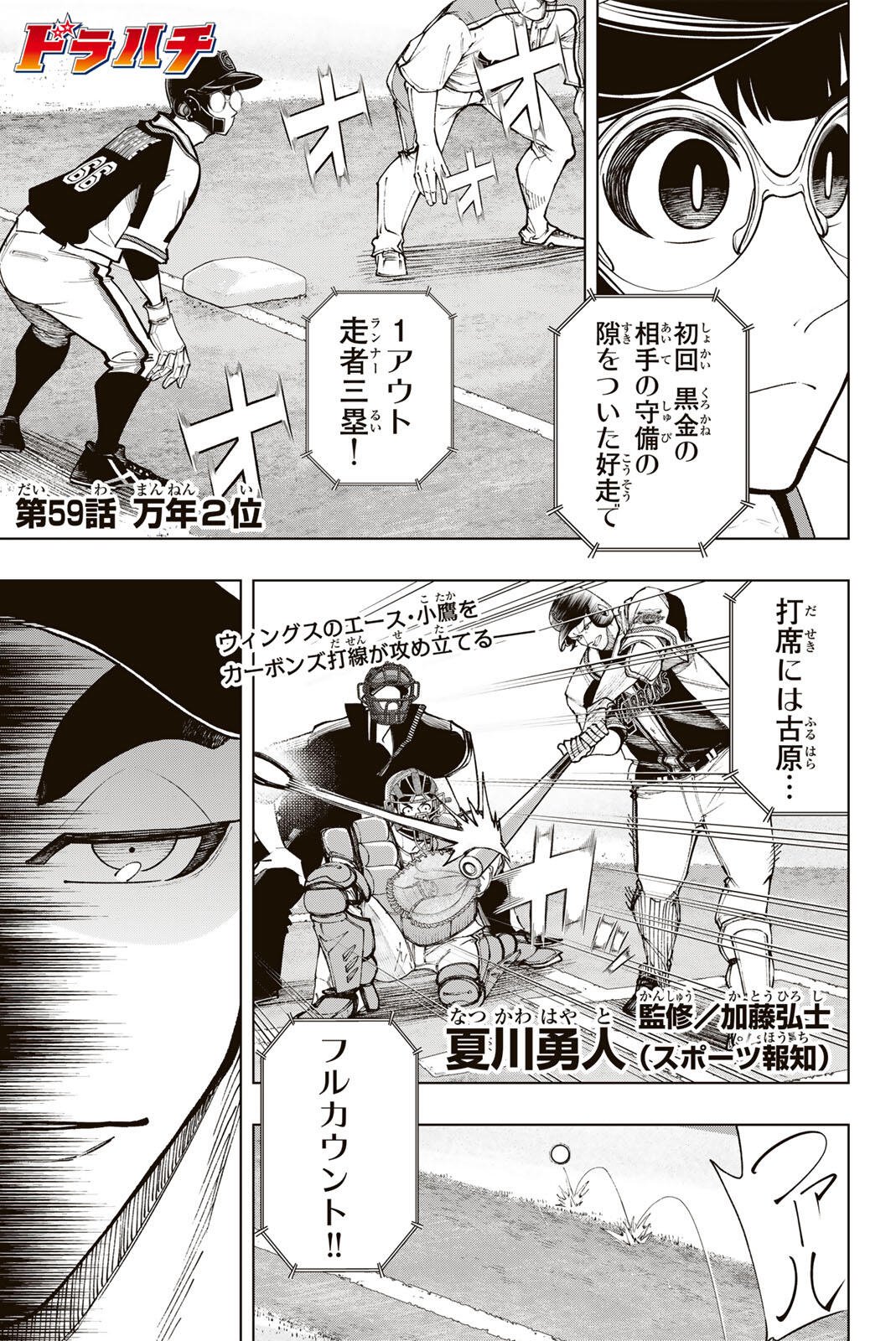 Read DORAHACHI Chapter 59 [High Quality / Full] - Page 1 - nicomanga.com
