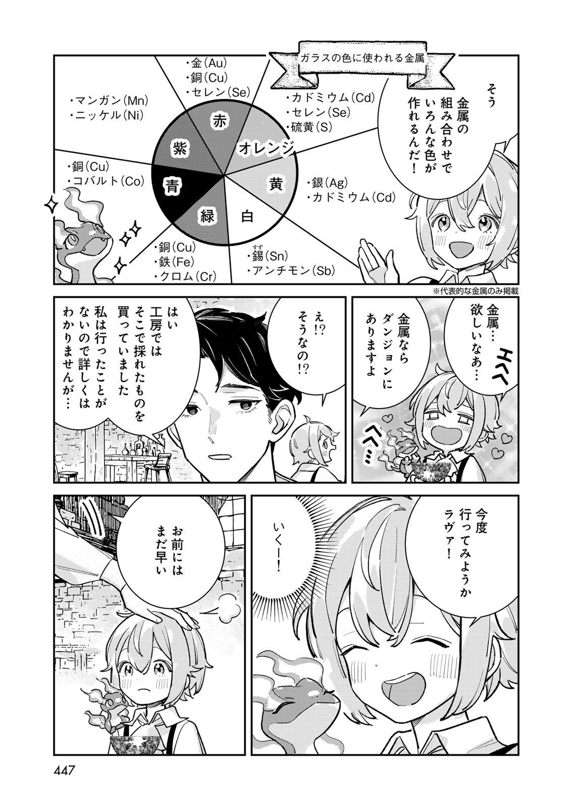 Garasu Koubou no Renkinjutsushi - Raw Chapter 10 page 13 - nihonkuni.com