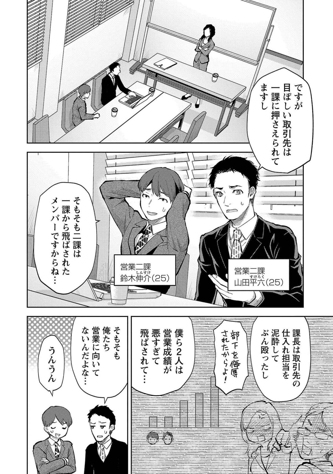 Read KARESHI GA IRUNO NI Chapter 52 [High Quality / Full] - Page 2 - nicomanga.com