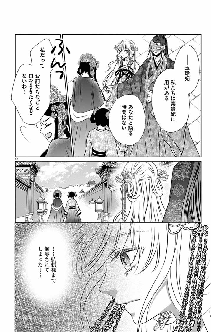 Read KOUTEI DENKA NO YAKUTOU KISAKI: HATSUKOI NO HITO TO NO KAKEOCHI SAKI WA KOUKYUU DESHITA Chapter 8 [High Quality / Full] - Page 10 - nicomanga.net