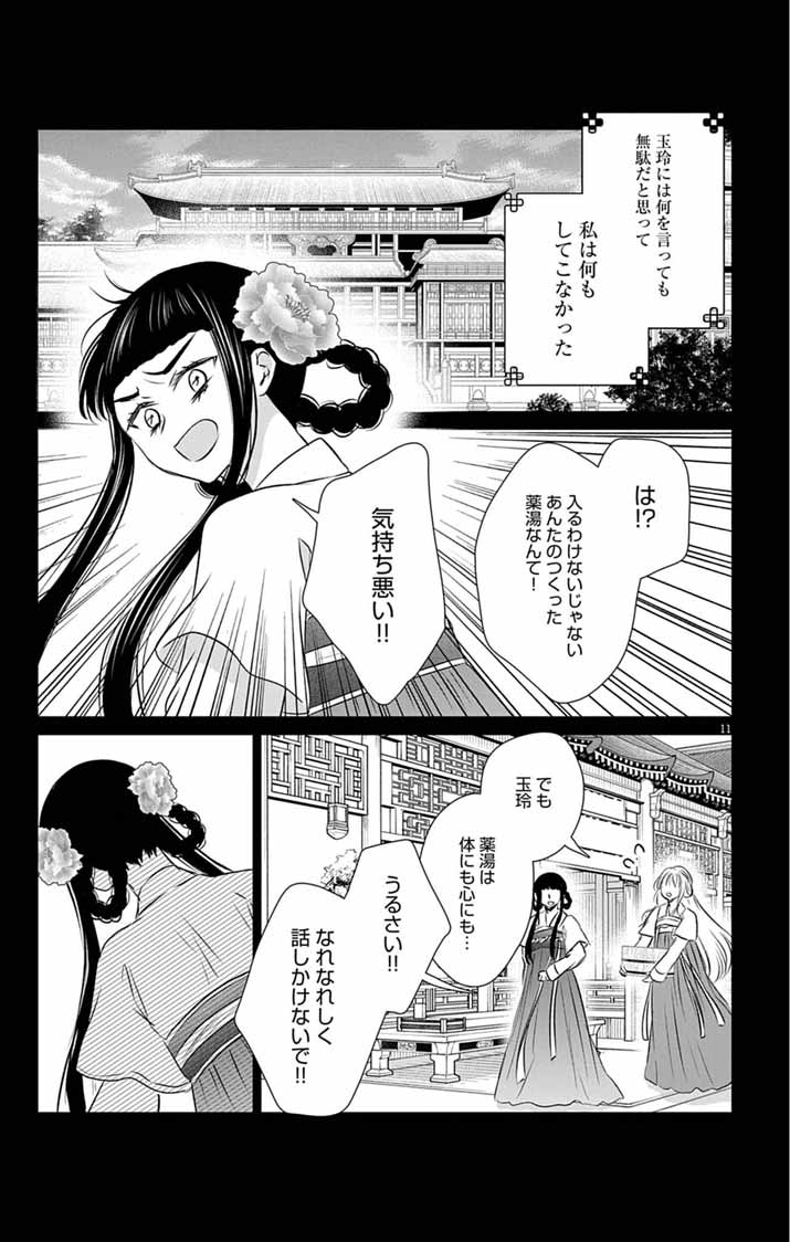 Read KOUTEI DENKA NO YAKUTOU KISAKI: HATSUKOI NO HITO TO NO KAKEOCHI SAKI WA KOUKYUU DESHITA Chapter 8 [High Quality / Full] - Page 11 - nicomanga.net