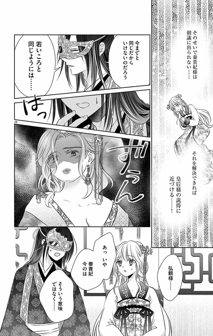 Read KOUTEI DENKA NO YAKUTOU KISAKI: HATSUKOI NO HITO TO NO KAKEOCHI SAKI WA KOUKYUU DESHITA Chapter 8 [High Quality / Full] - Page 28 - nicomanga.net