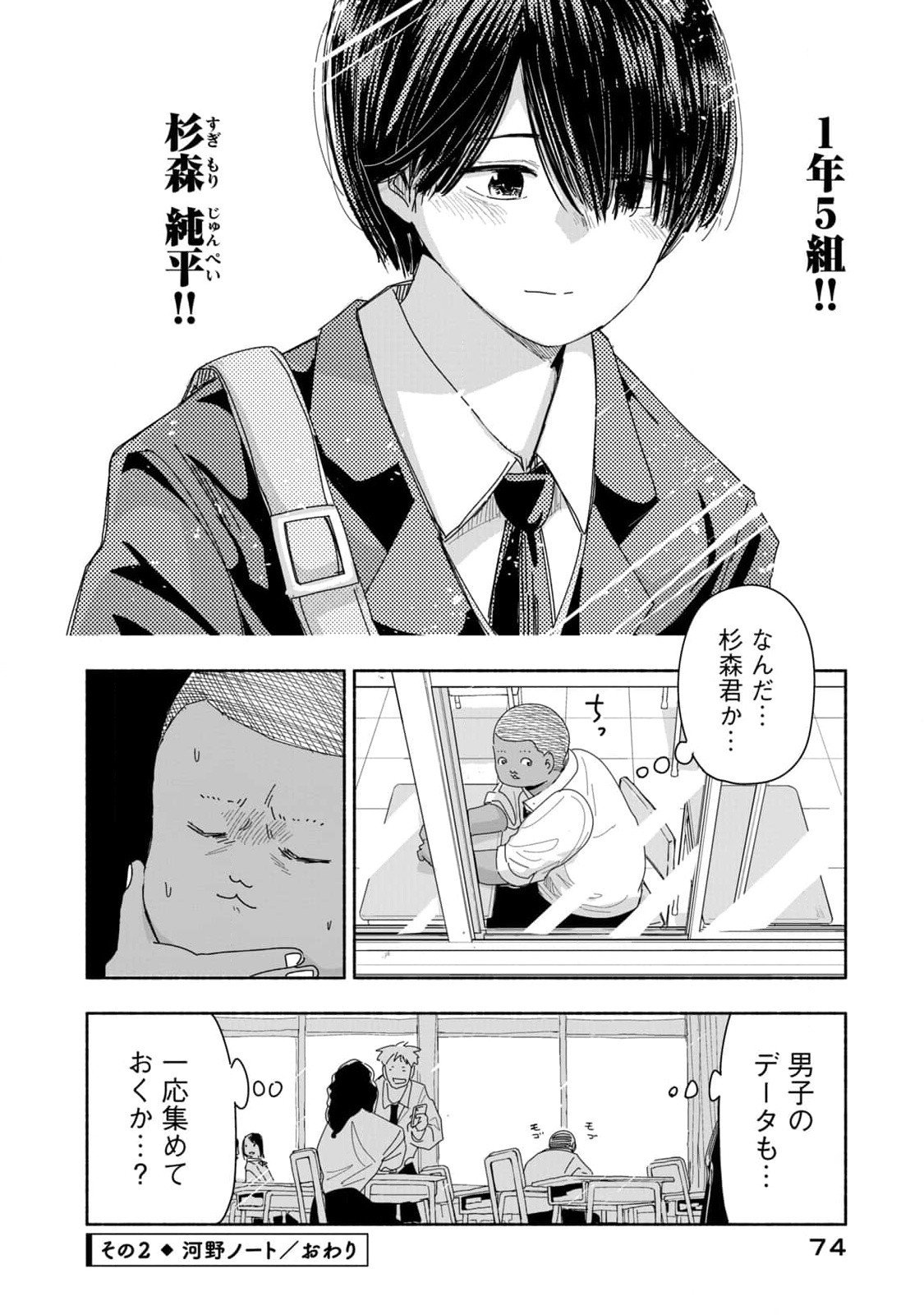 ZUTTO SEISHUN POI DESU YO Chapter 5 page 8 - nihonkuni.com