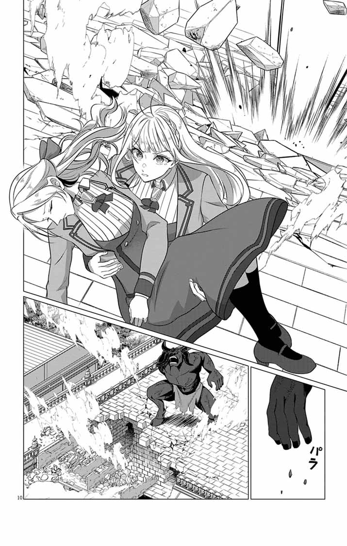 KEIKOKU NO BIKI WA STATUS HENKOU DE SUEDE KENKA MUHAI NI NARIMASHITA Chapter 12 - Page 10
