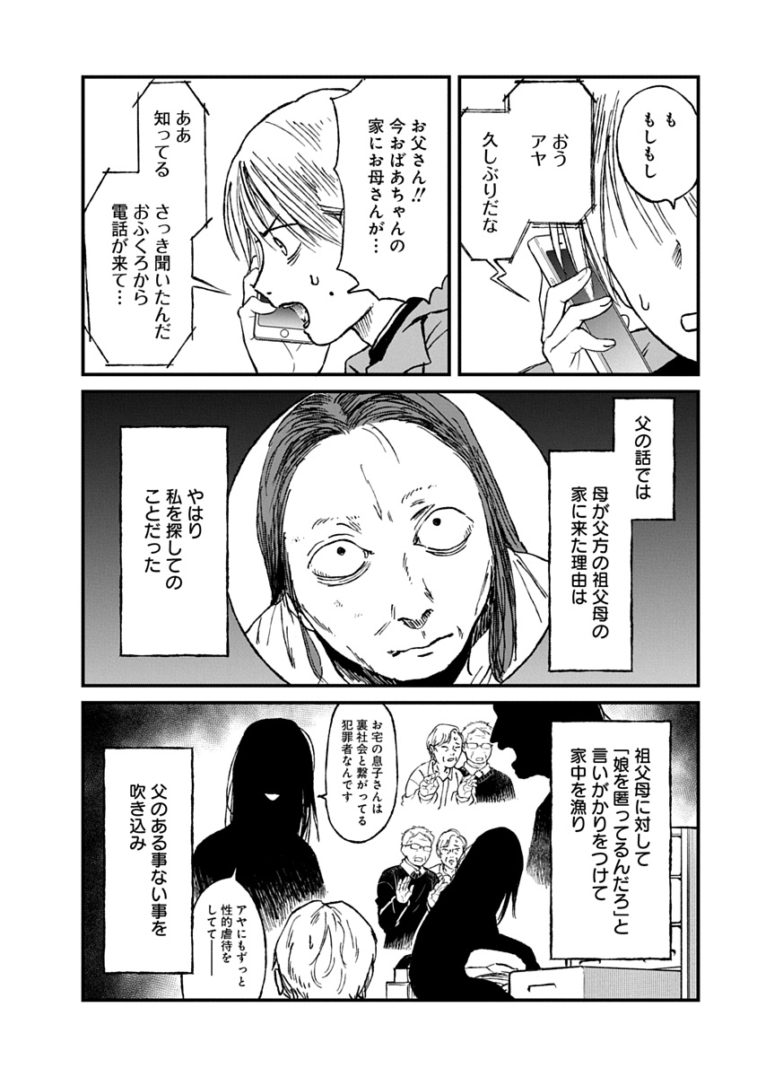 WATAKUSHI WO SAGASANAIDE, HITORI NI SHINAIDE. - RAW Chapter 3.1 - Page 8