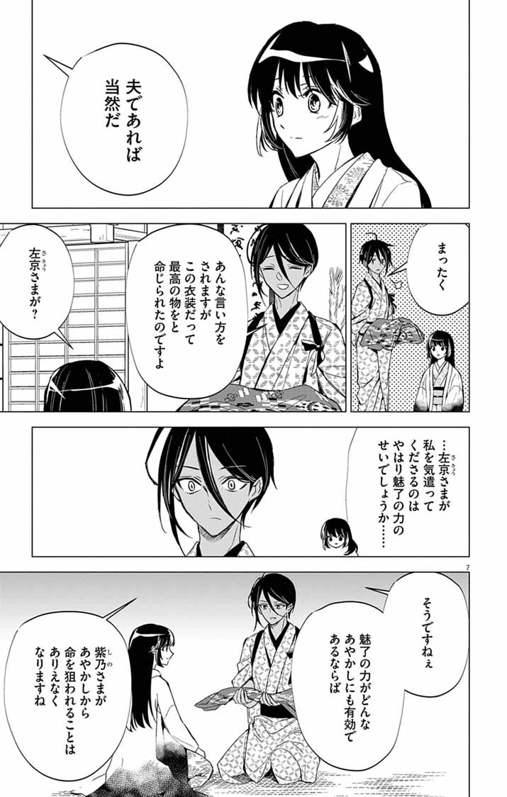 Read SHIRO TENGU NO NIE YOME: DOKU MOCHI NO REIJOU HAKARI SOME NO TSUMA TO NARU - RAW Chapter 10 [High Quality / Full] - Page 7 - nicomanga.net