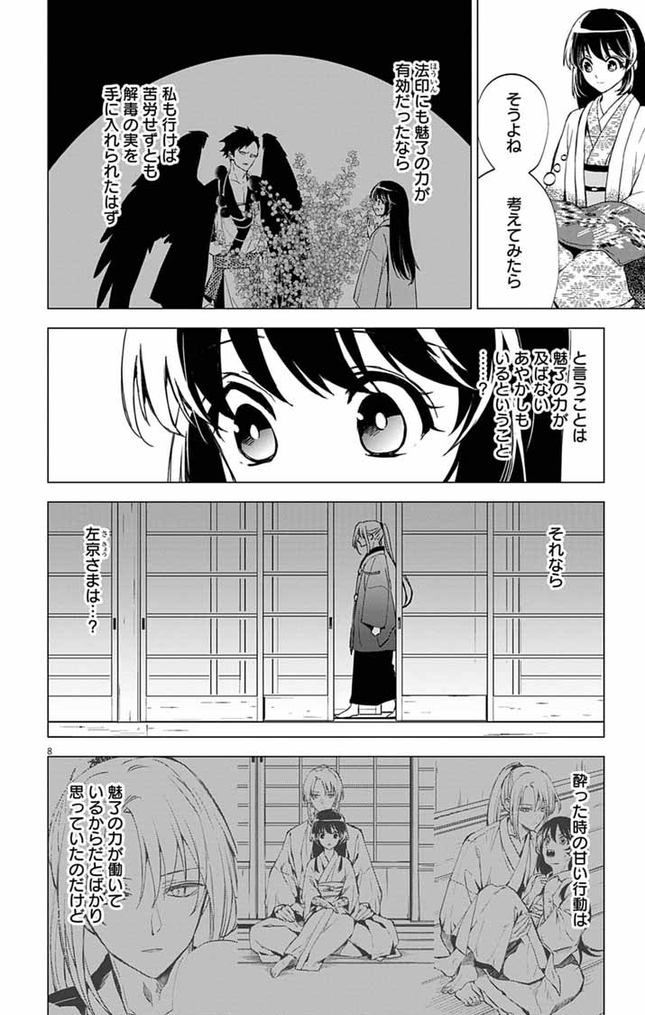 Read SHIRO TENGU NO NIE YOME: DOKU MOCHI NO REIJOU HAKARI SOME NO TSUMA TO NARU - RAW Chapter 10 [High Quality / Full] - Page 8 - nicomanga.net