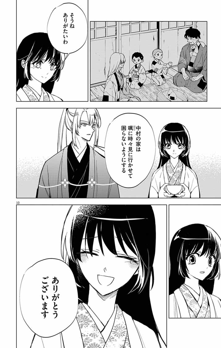 Read SHIRO TENGU NO NIE YOME: DOKU MOCHI NO REIJOU HAKARI SOME NO TSUMA TO NARU - RAW Chapter 10 [High Quality / Full] - Page 10 - nicomanga.net