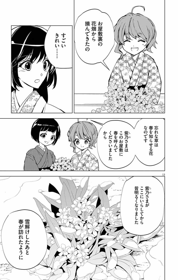 Read SHIRO TENGU NO NIE YOME: DOKU MOCHI NO REIJOU HAKARI SOME NO TSUMA TO NARU - RAW Chapter 10 [High Quality / Full] - Page 13 - nicomanga.net