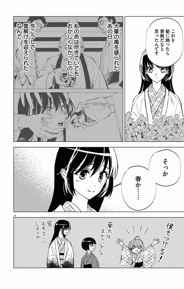 Read SHIRO TENGU NO NIE YOME: DOKU MOCHI NO REIJOU HAKARI SOME NO TSUMA TO NARU - RAW Chapter 10 [High Quality / Full] - Page 14 - nicomanga.net