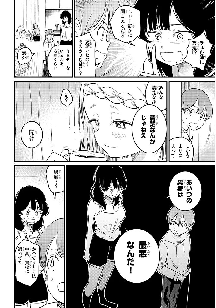 Read KYOMU NEE-CHAN WA KAMATTE HOSHII Chapter 4 [High Quality / Full] - Page 4 - nicomanga.net