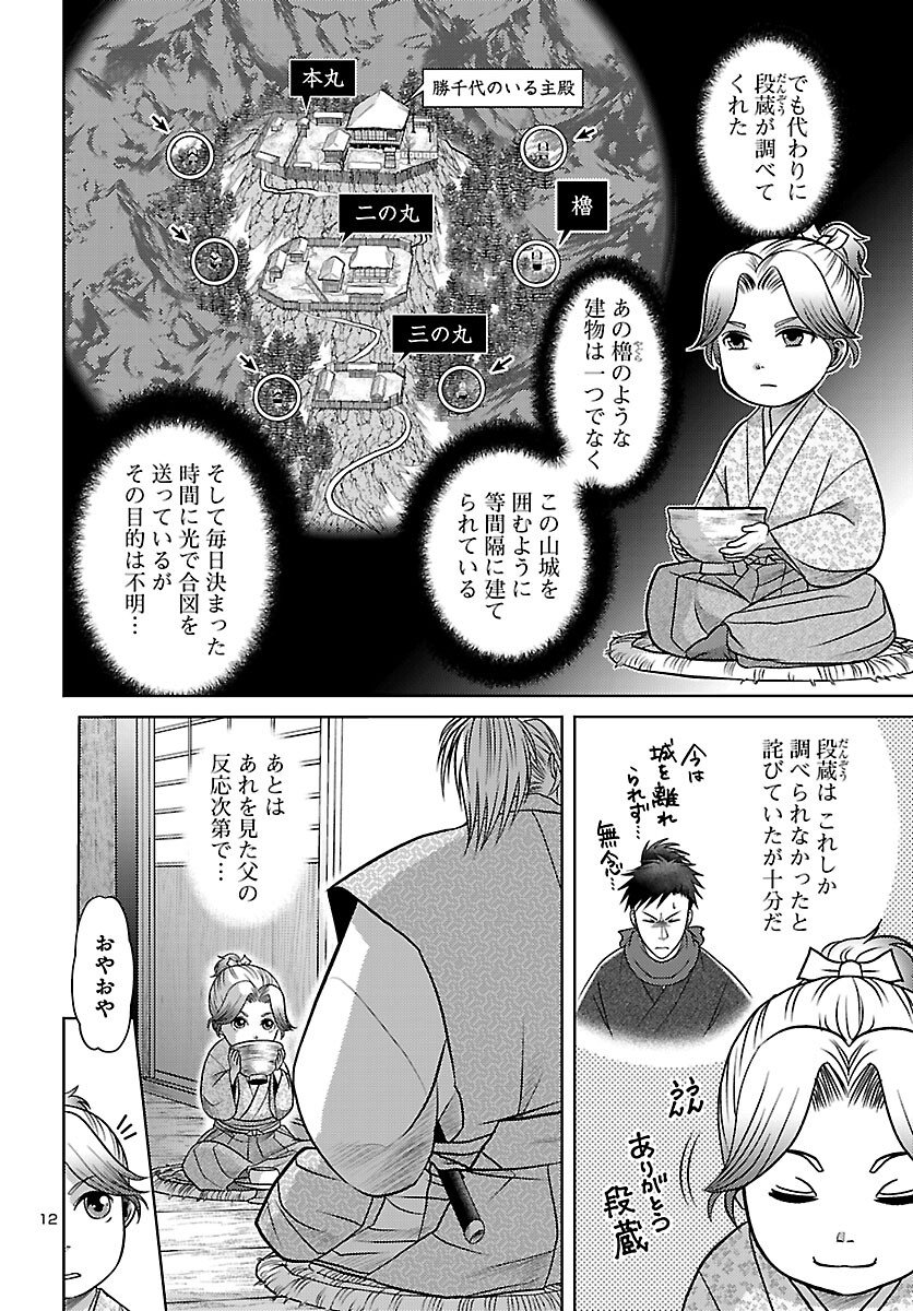 Read FUYU ARASHI KI FUKUSHIMA SHO SEN DAI ICHIDAIKI Chapter 7 [High Quality / Full] - Page 12 - nicomanga.net