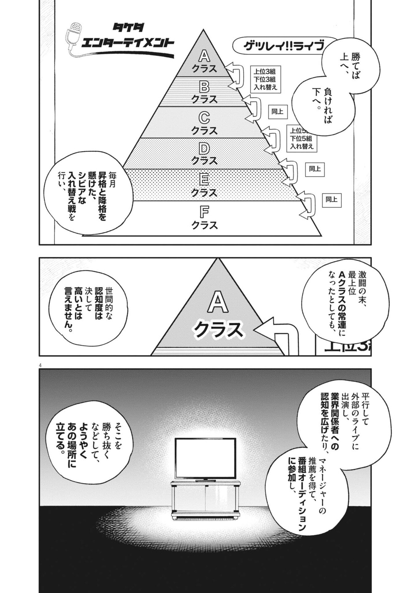 Read YUMENASHI-SENSEI NO SHINROSHIDOU Chapter 80 [High Quality / Full] - Page 4 - nicomanga.net