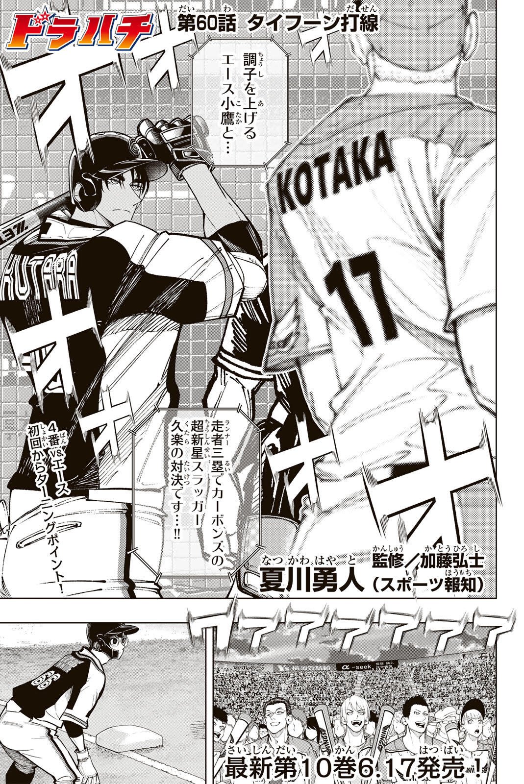 Read DORAHACHI Chapter 60 [High Quality / Full] - Page 1 - nicomanga.com