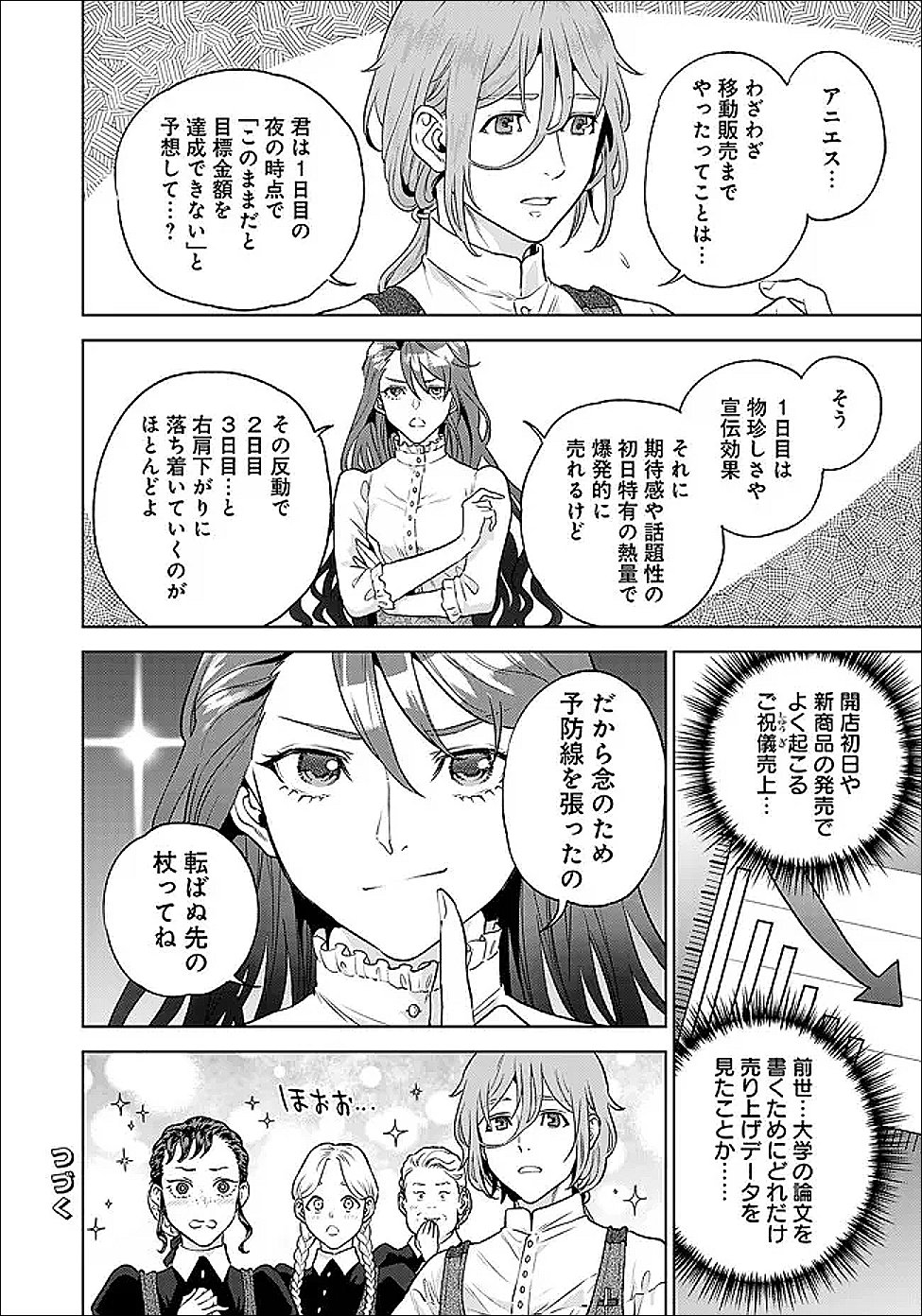 Read SHOUNIN REIJOU AGNES - HENKYOU NI TSUIHOU SARETA AKUYAKU REIJOU WA SHOUSAI WO HAKKI SHARI NARIAGARU Chapter 7.1 [High Quality / Full] - Page 10 - nicomanga.net