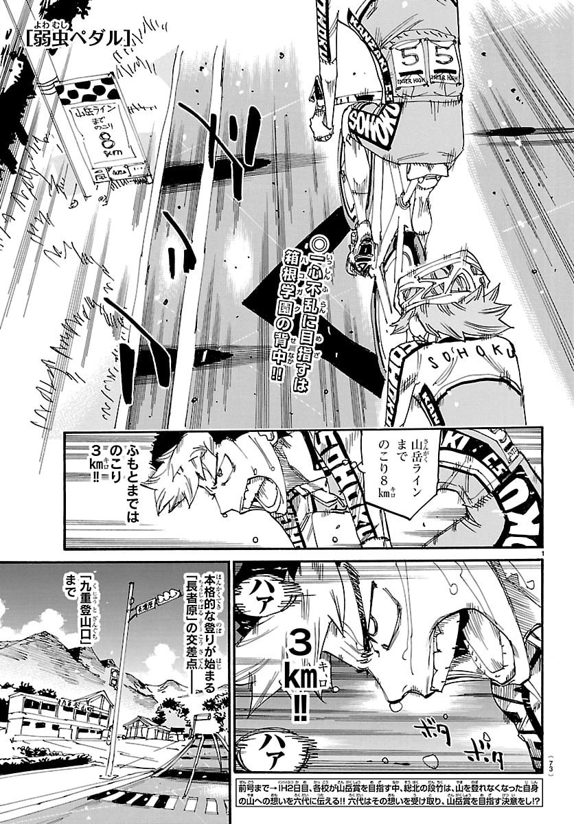 Read YOWAMUSHI PEDAL - RAW Chapter 865 [High Quality / Full] - Page 1 - nicomanga.net