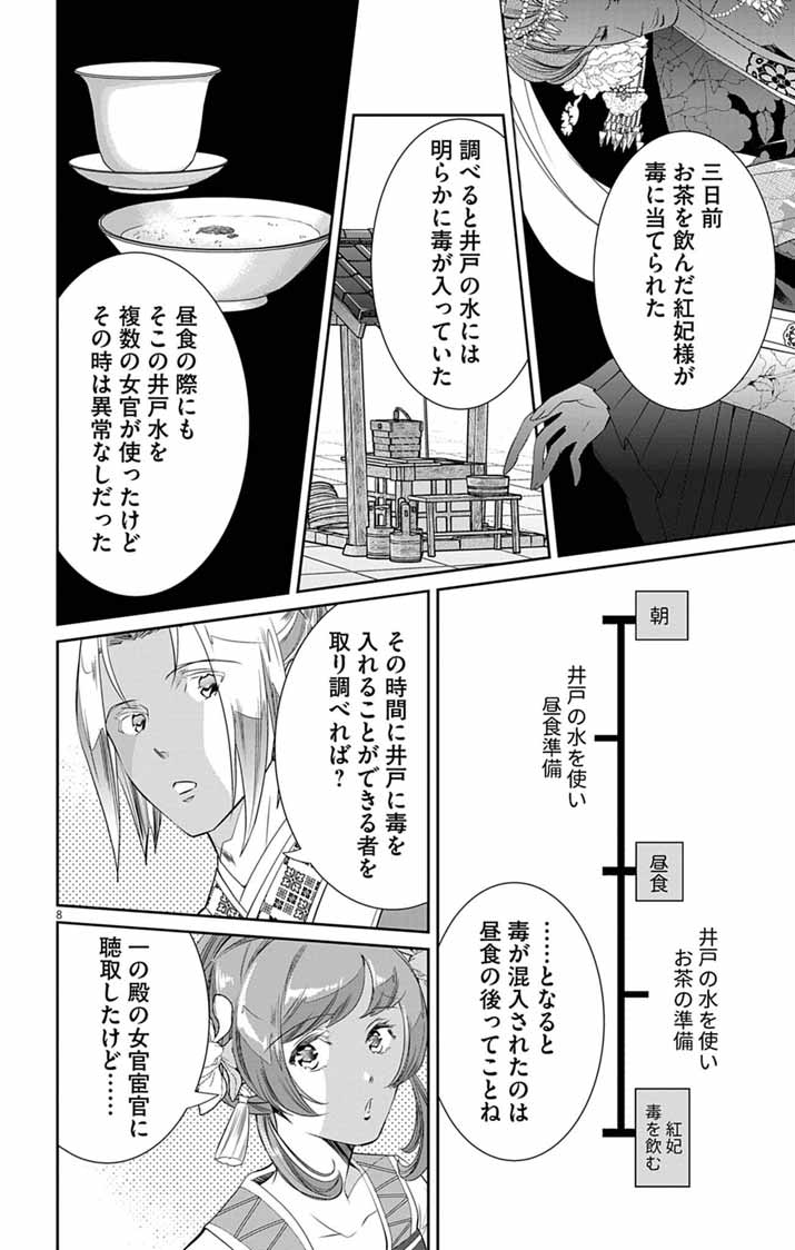 Read KOUKYU NO KAGE KOUSHU: JUJUTSUSHI WA NAZO WO YOMU Chapter 14 [High Quality / Full] - Page 8 - nicomanga.net