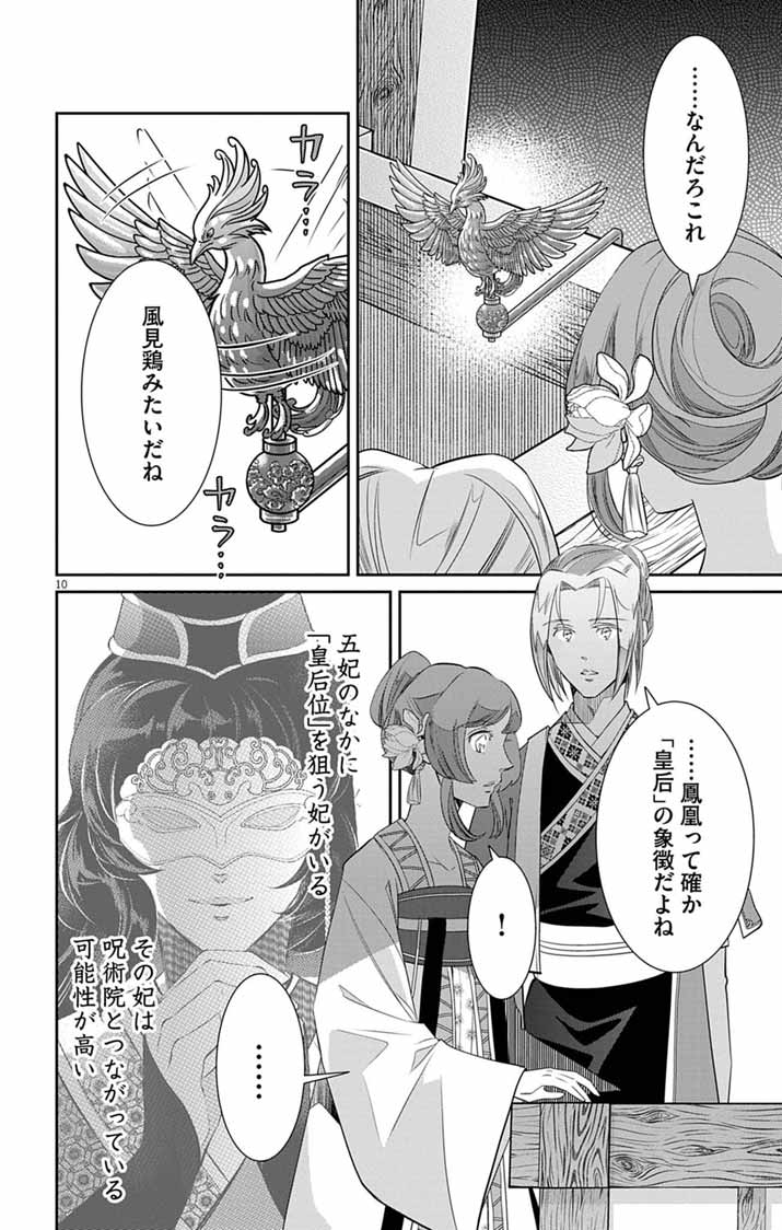 Read KOUKYU NO KAGE KOUSHU: JUJUTSUSHI WA NAZO WO YOMU Chapter 14 [High Quality / Full] - Page 10 - nicomanga.net