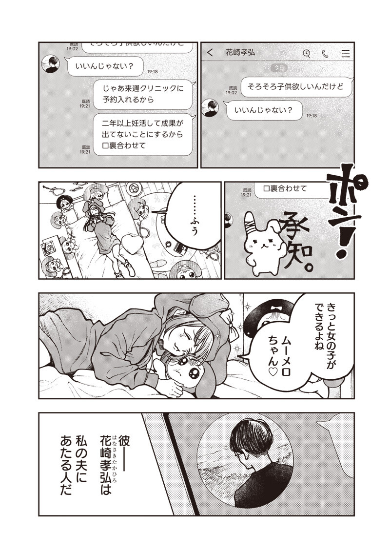 Read RISOUKYOU JOSHI ZUKAN ~WATASHI NO KEKKON SEIKATSU, TOTTEMO SHIAWASE DESU~ RAW Chapter 8.1 [High Quality / Full] - Page 10 - nicomanga.net