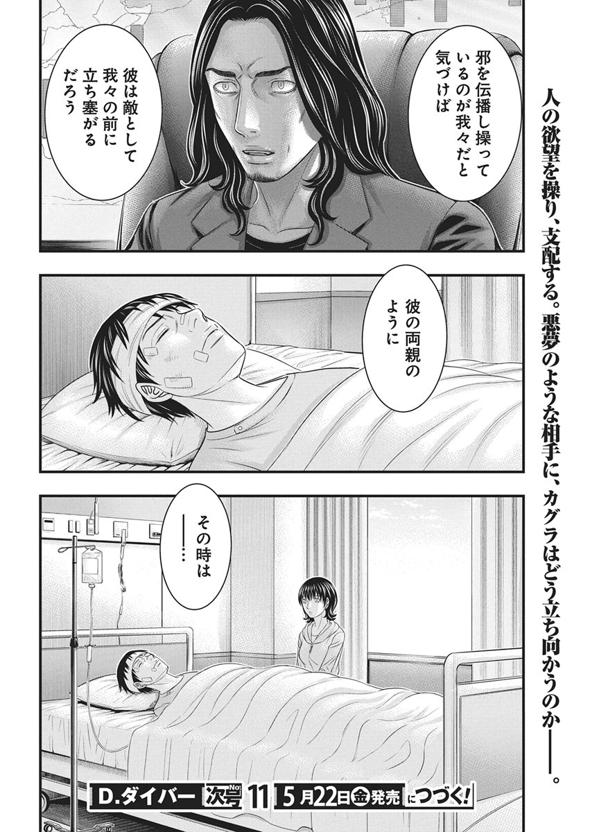 Read D.DIVER Chapter 52 [High Quality / Full] - Page 20 - nicomanga.net