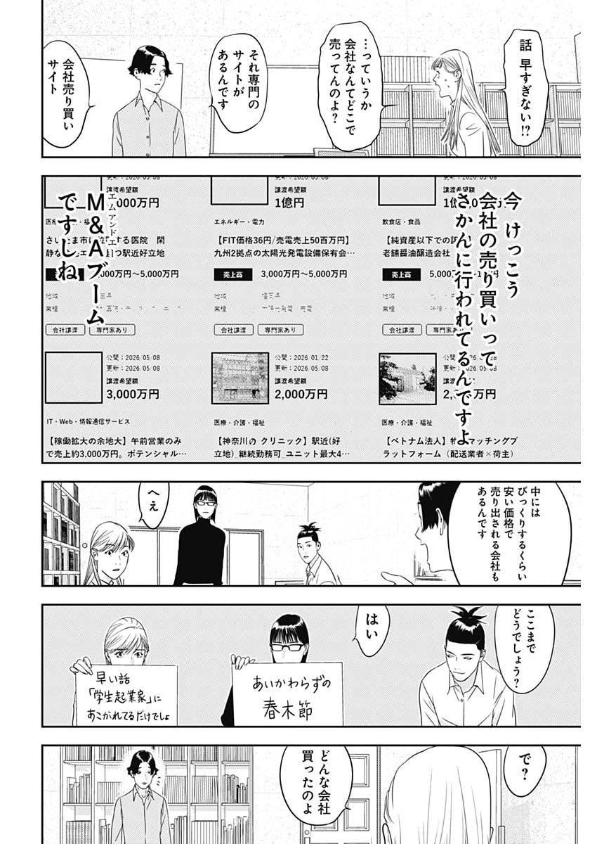 Read KAMO NO NEGI NIWA DOKU GA ARU: KAMO KYOUJU NO "NINGEN" KEIZAIGAKU KOUGI Chapter 98 [High Quality / Full] - Page 6 - nicomanga.net