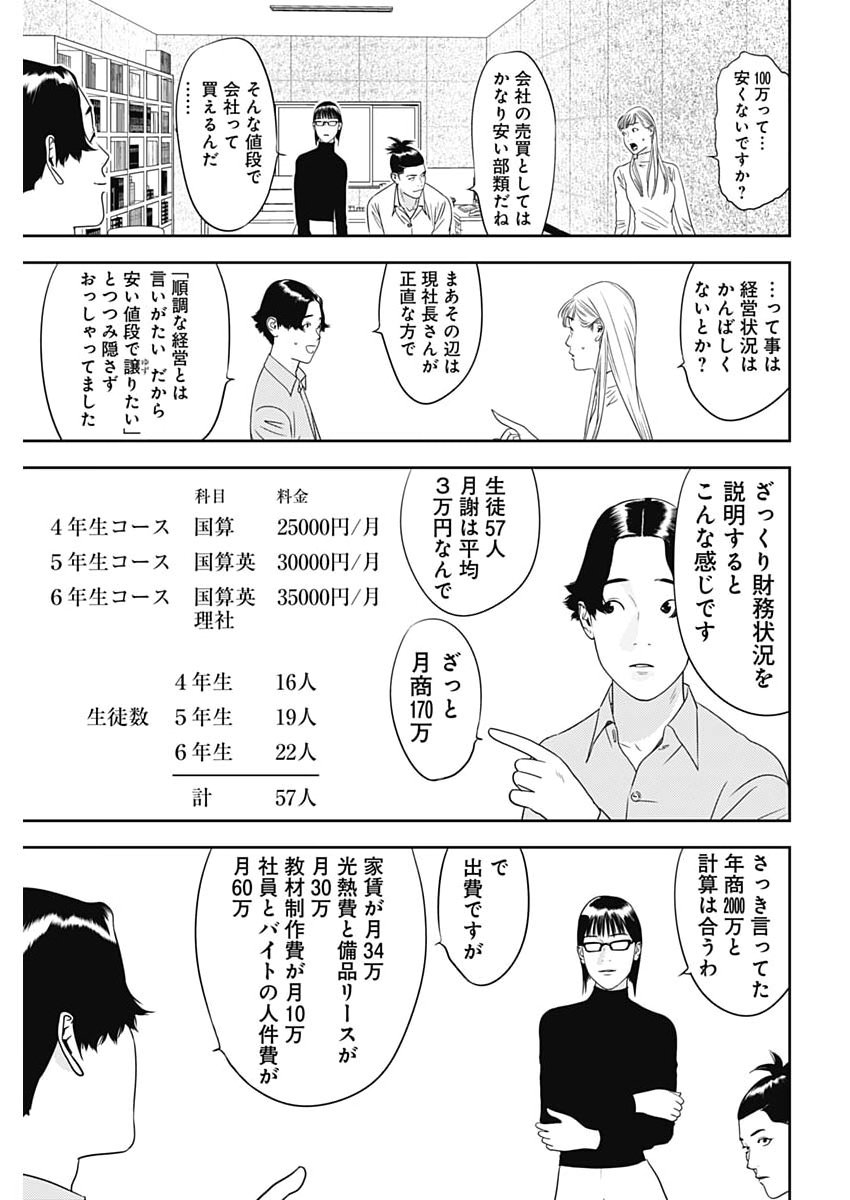 Read KAMO NO NEGI NIWA DOKU GA ARU: KAMO KYOUJU NO "NINGEN" KEIZAIGAKU KOUGI Chapter 98 [High Quality / Full] - Page 9 - nicomanga.net