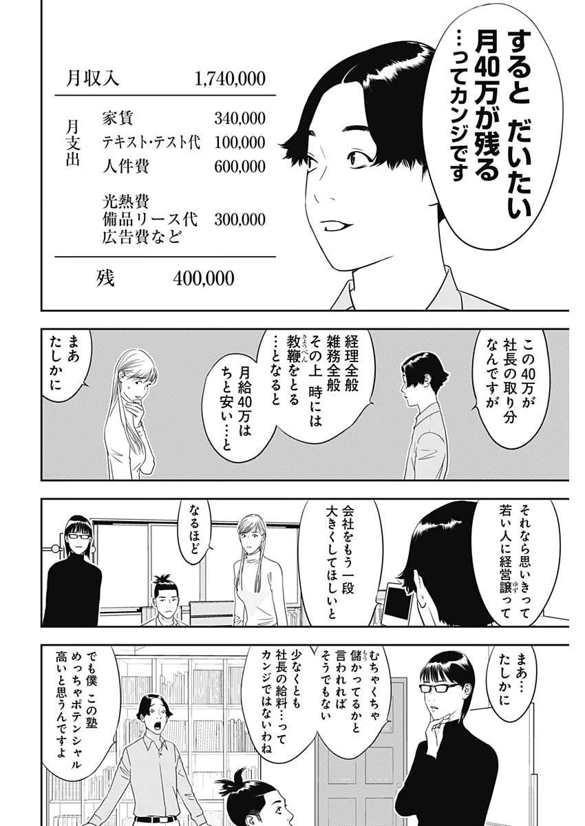 Read KAMO NO NEGI NIWA DOKU GA ARU: KAMO KYOUJU NO "NINGEN" KEIZAIGAKU KOUGI Chapter 98 [High Quality / Full] - Page 10 - nicomanga.net