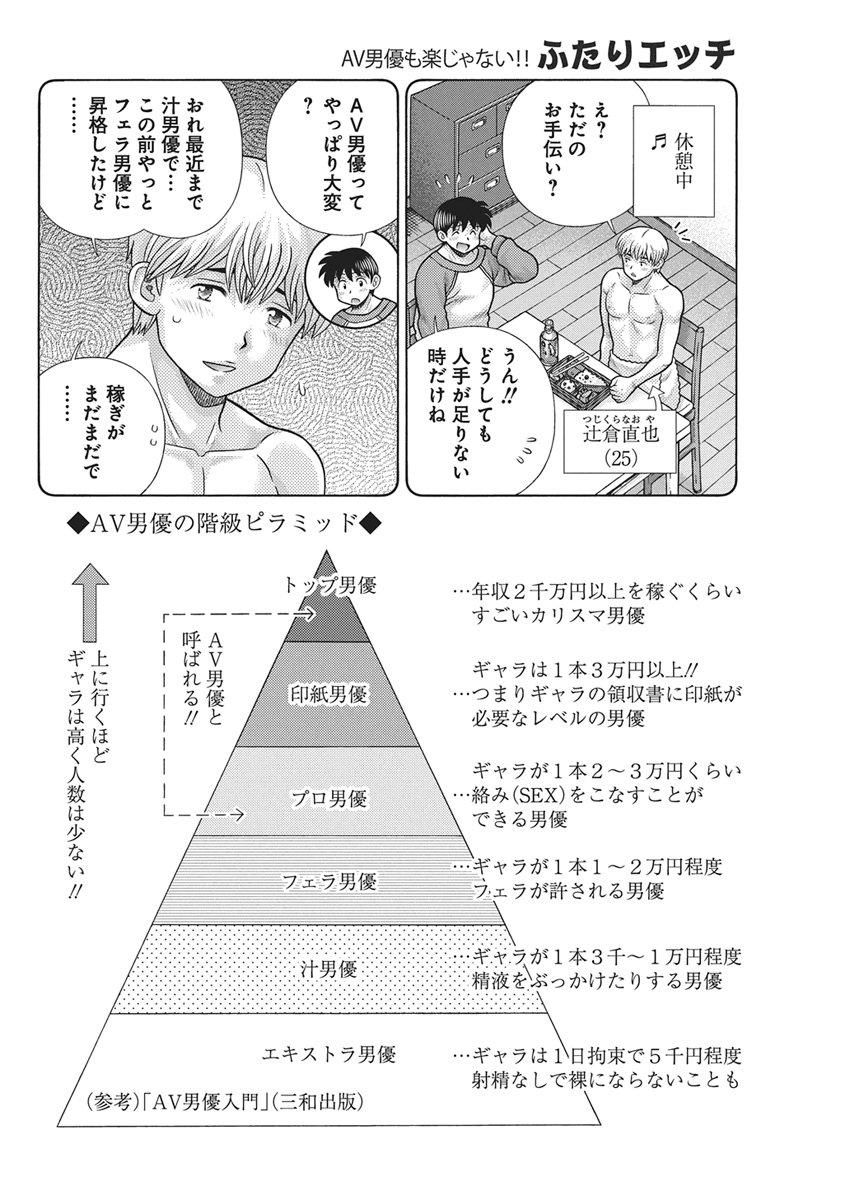 Love Diary Chapter 665 page 6 - nihonkuni.com