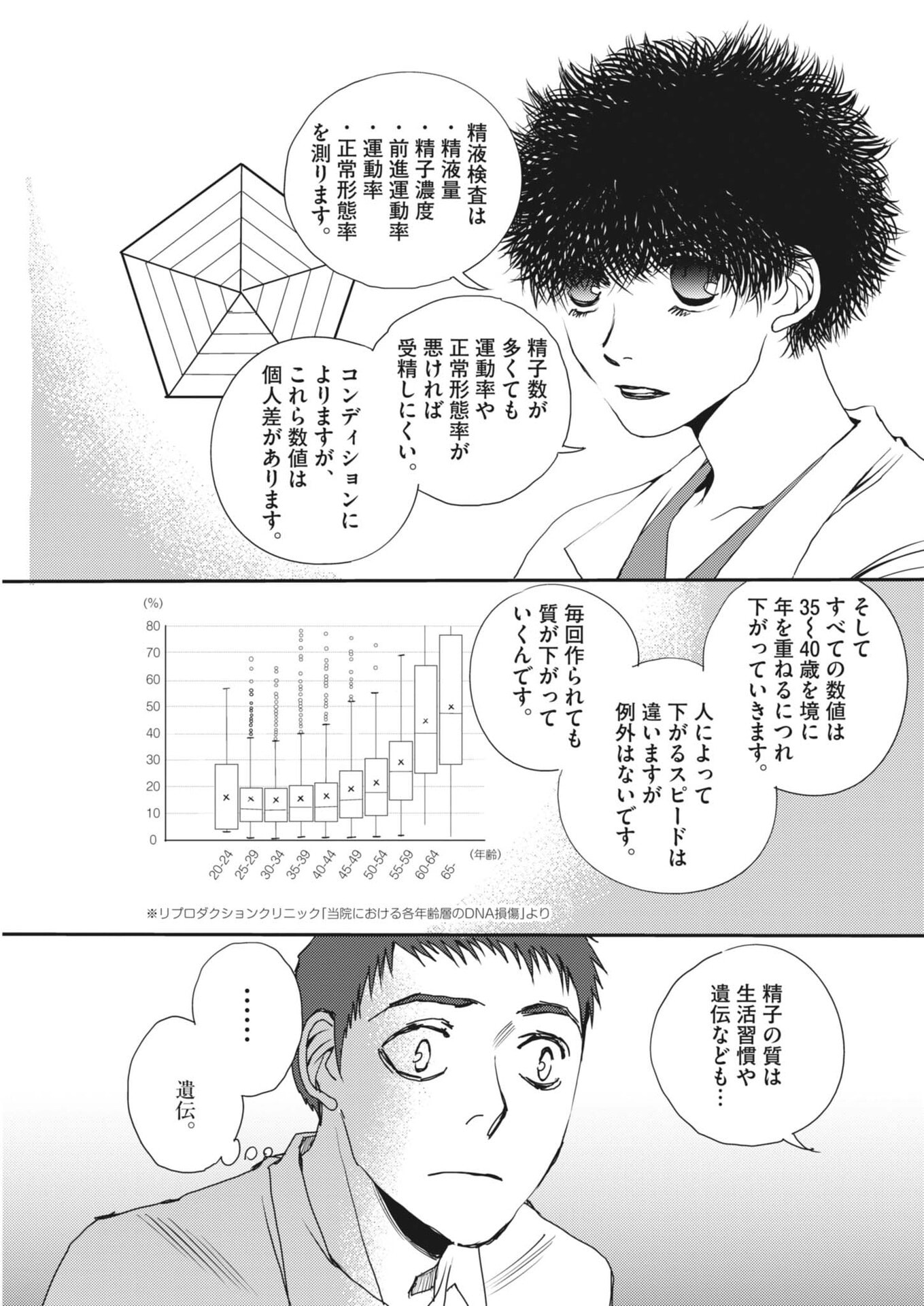 Read HAIBAIYOUSHI MIZUIRO Chapter 66 [High Quality / Full] - Page 7 - nicomanga.net