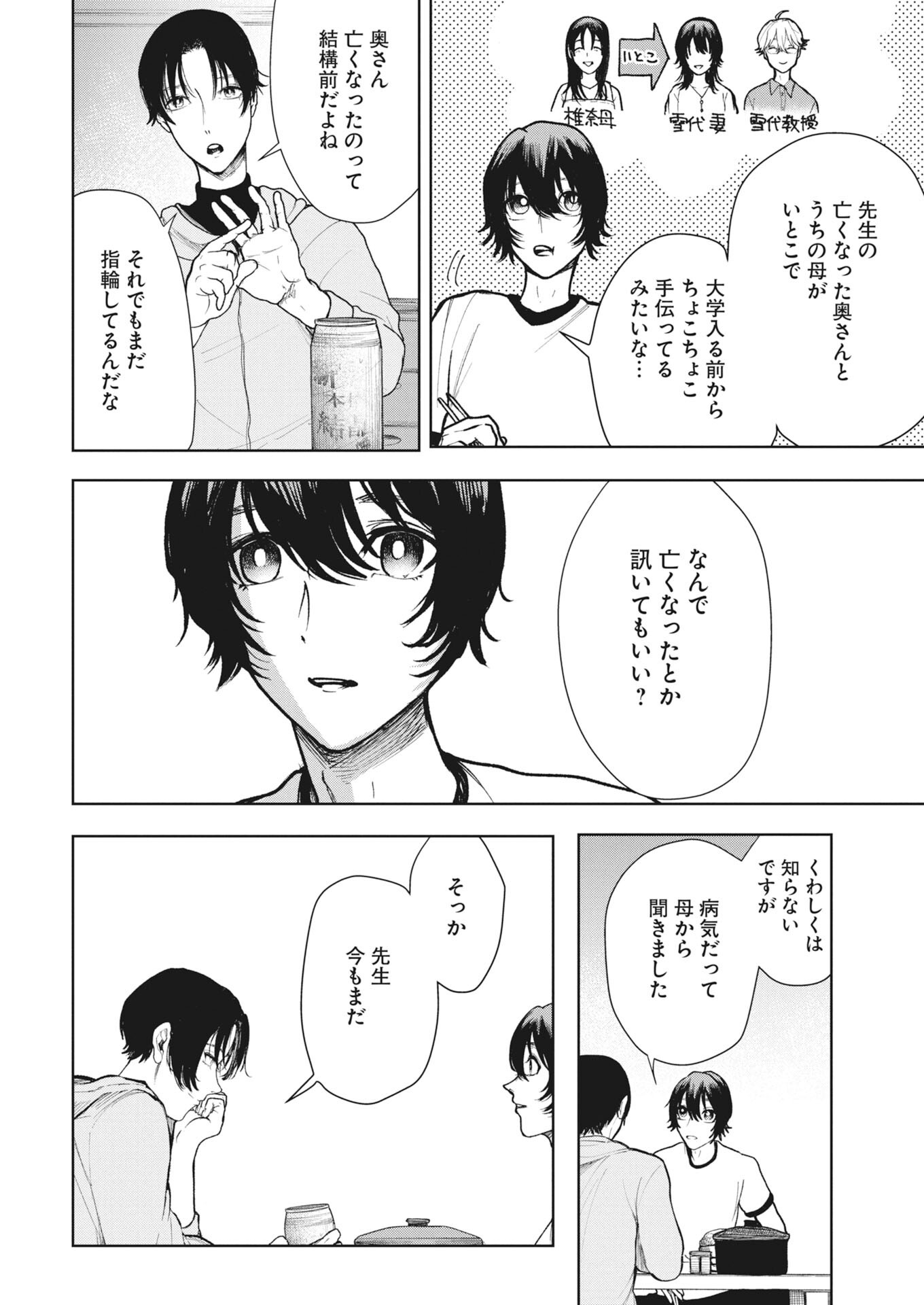 YUKI DAI KYOJU NO KAI GAKU MA WO MIRU SEINEN TO ROKU KADOYASHIKI NO NAZO Chapter 6 - Page 16
